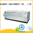 heating flat roll ironer textile GOWORLD