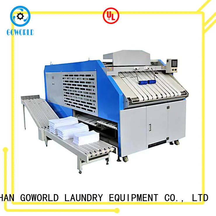 GOWORLD intelligent folding machine efficiency for medical engineering