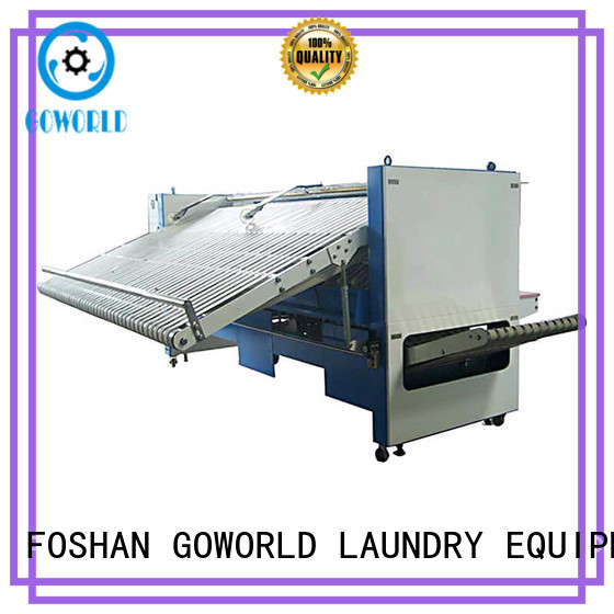GOWORLD intelligent folding machine high speed for medical engineering