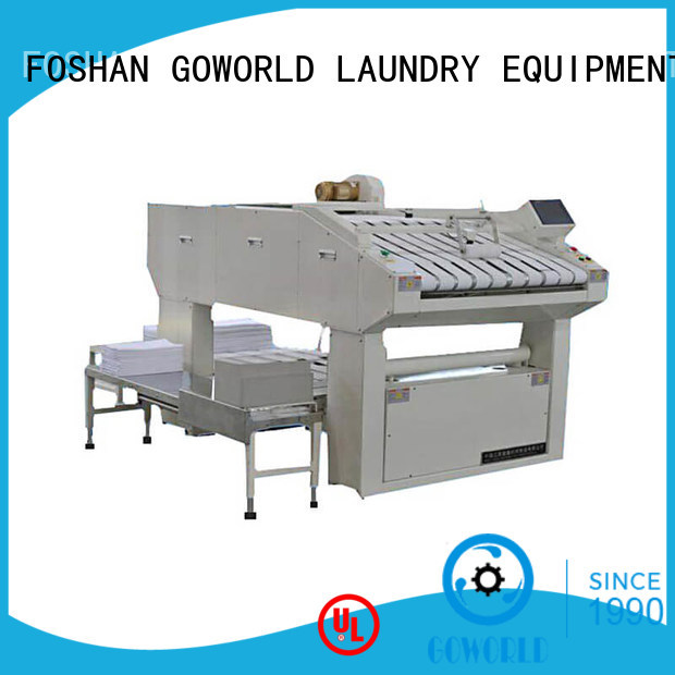 GOWORLD safe automatic towel folder efficiency for hotel